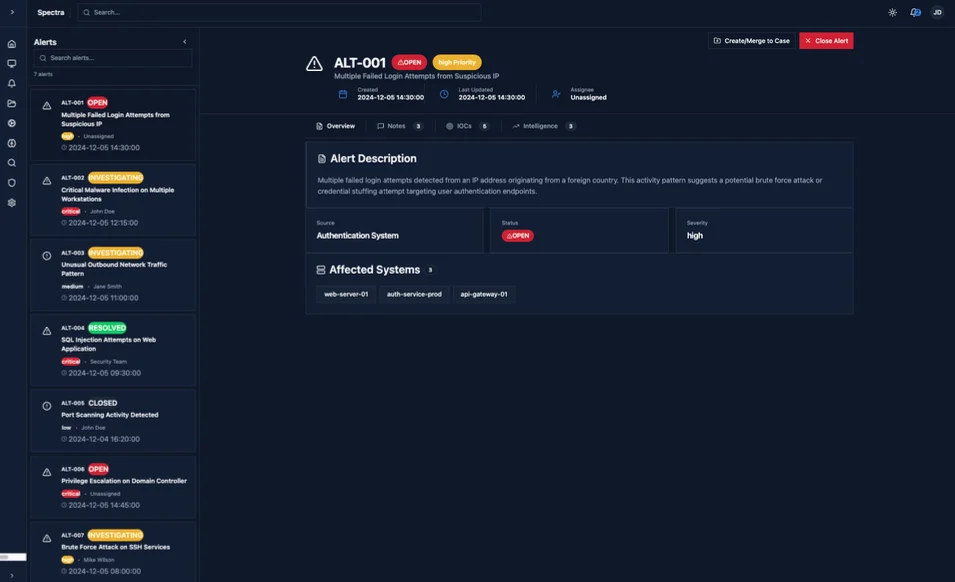 Spectra security dashboard showing threat alerts