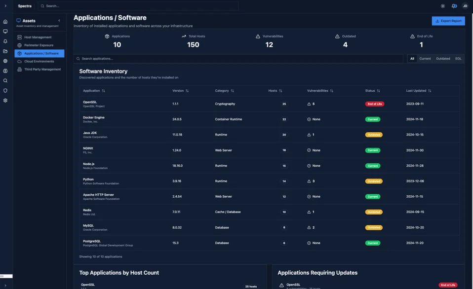 Global network infrastructure